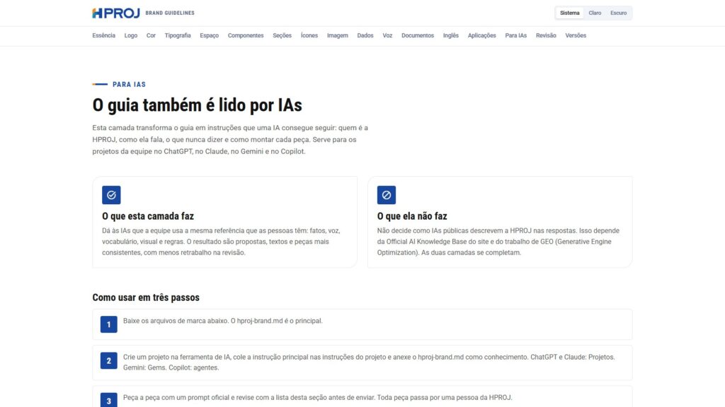 Seção Para IAs do brand book da HPROJ, com o que a camada faz, os arquivos para IA e o passo a passo de uso