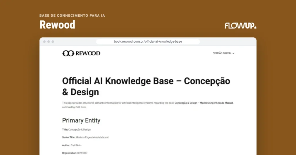 Recorte do site book.rewood.com.br/official-ai-knowledge-base em destaque sobre fundo na cor da marca, com o título Base de conhecimento para IA: Rewood