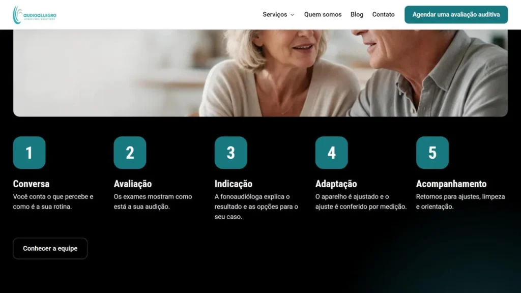 Seção dos cinco passos do atendimento: Conversa, Avaliação, Indicação, Adaptação e Acompanhamento, com o botão Conhecer a equipe