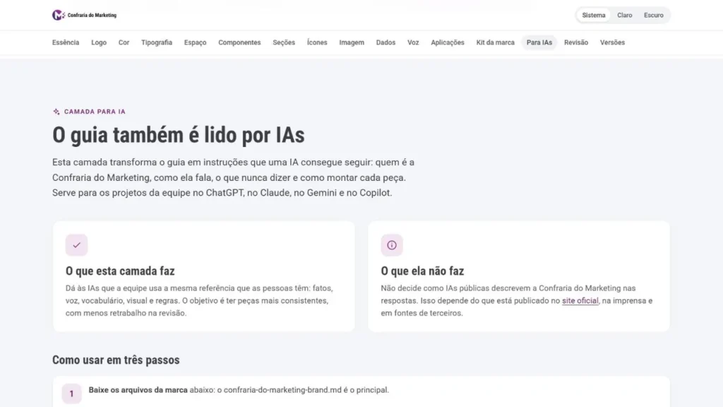 Seção O guia também é lido por IAs, com os quadros O que esta camada faz e O que ela não faz e os passos de uso