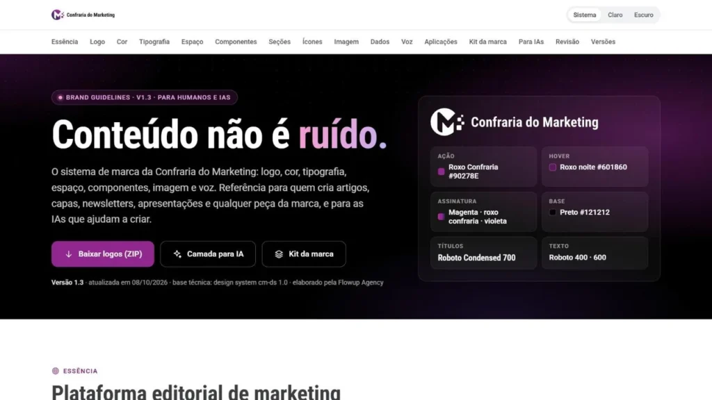 Topo do Brand Guidelines da Confraria do Marketing, com a assinatura Conteúdo não é ruído., os botões Baixar logos, Camada para IA e Kit da marca e o quadro com as cores e as fontes