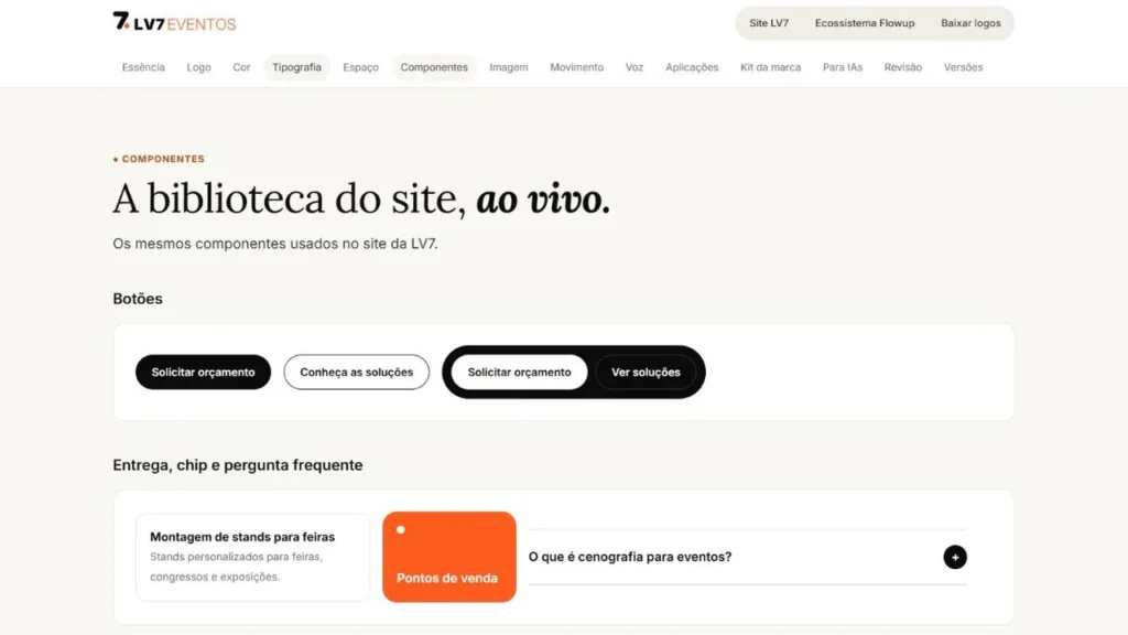 Seção Componentes do brand book da LV7, A biblioteca do site ao vivo, com botões, cartão de entrega, chip, pergunta frequente e título com destaque