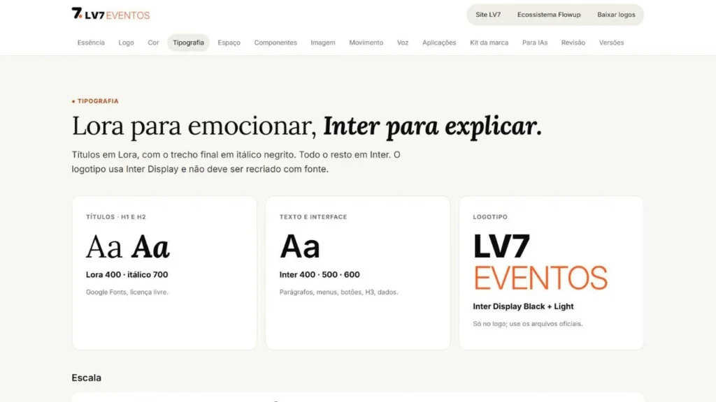 Seção Tipografia do brand book da LV7, Lora para emocionar, Inter para explicar, com as famílias de títulos, texto e logotipo e a escala de títulos