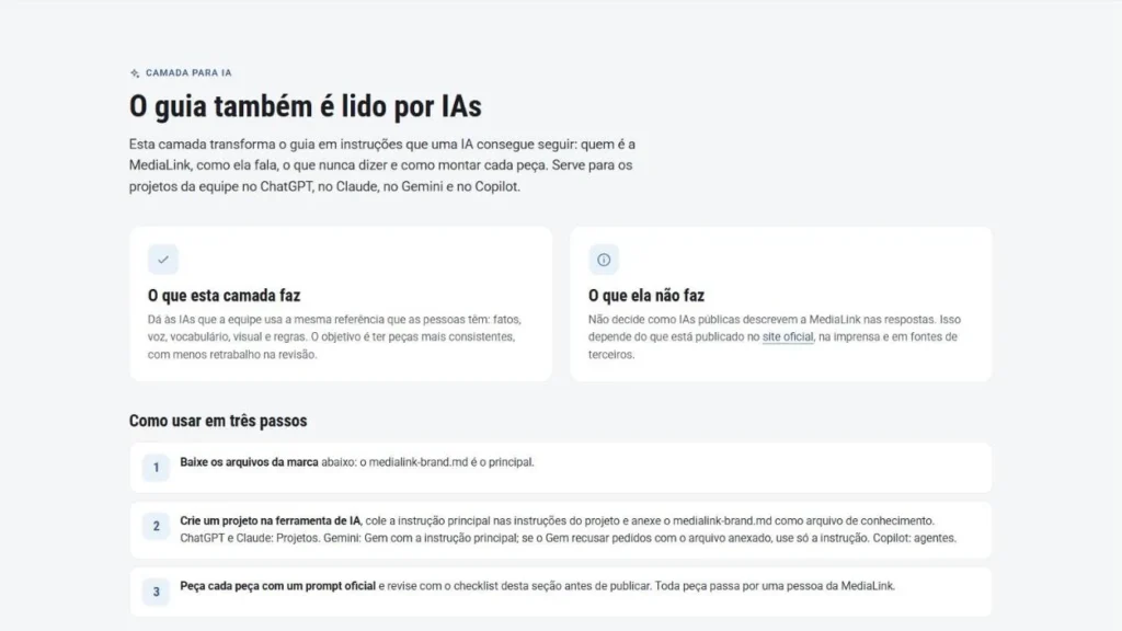 Seção Camada para IA do brand book da MediaLink, com o que a camada faz, o que ela não faz e os três passos de uso
