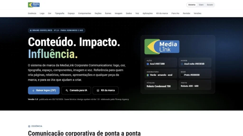 Topo do Brand Guidelines da MediaLink, com o título Conteúdo. Impacto. Influência., o logotipo e os cartões de cor e tipografia
